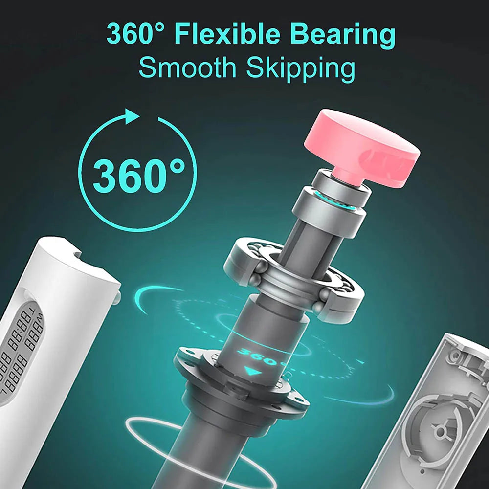 Skipping Rope Adult Women Kids with Counter