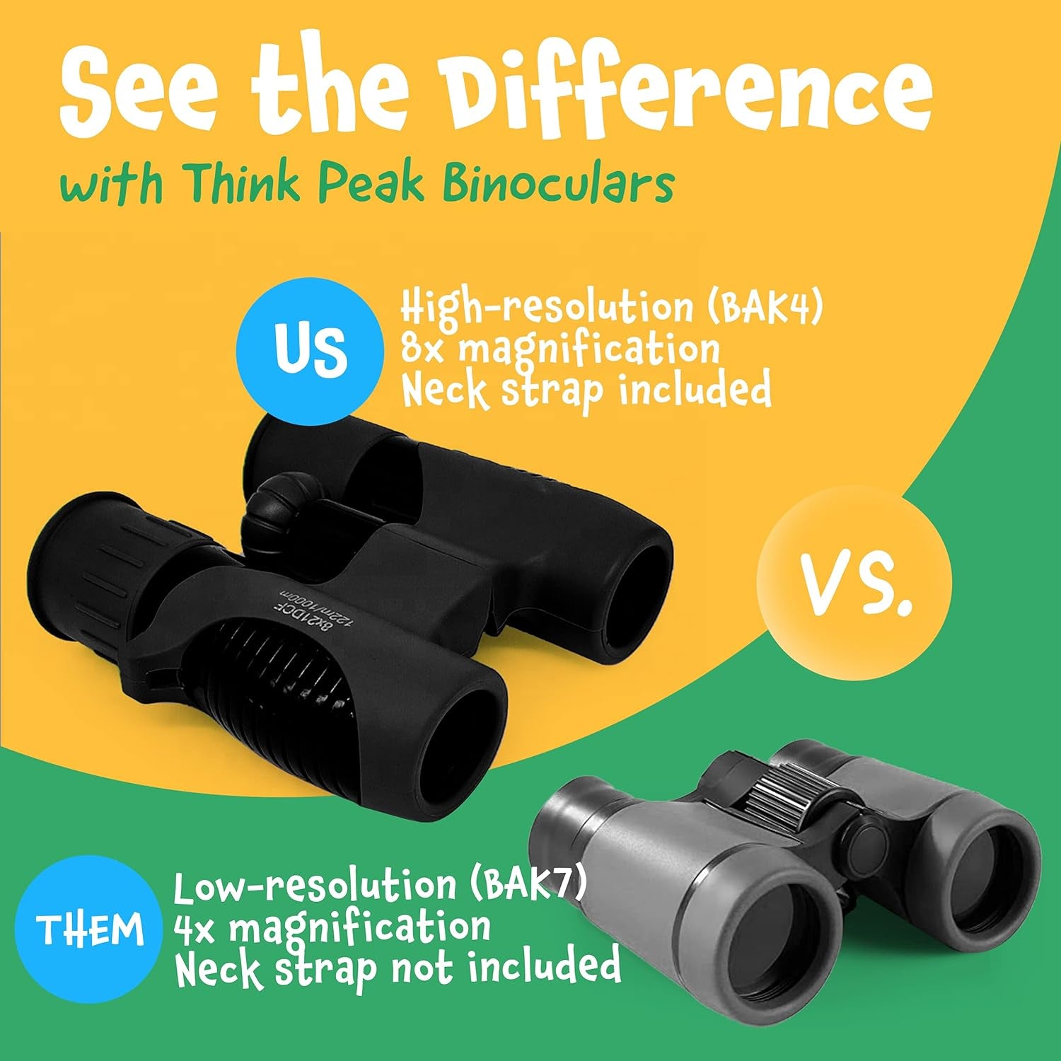 THINKPEAK 8X21 Kids Binoculars - Ideal for Ages 8-12, Perfect for Birthdays and Back to School