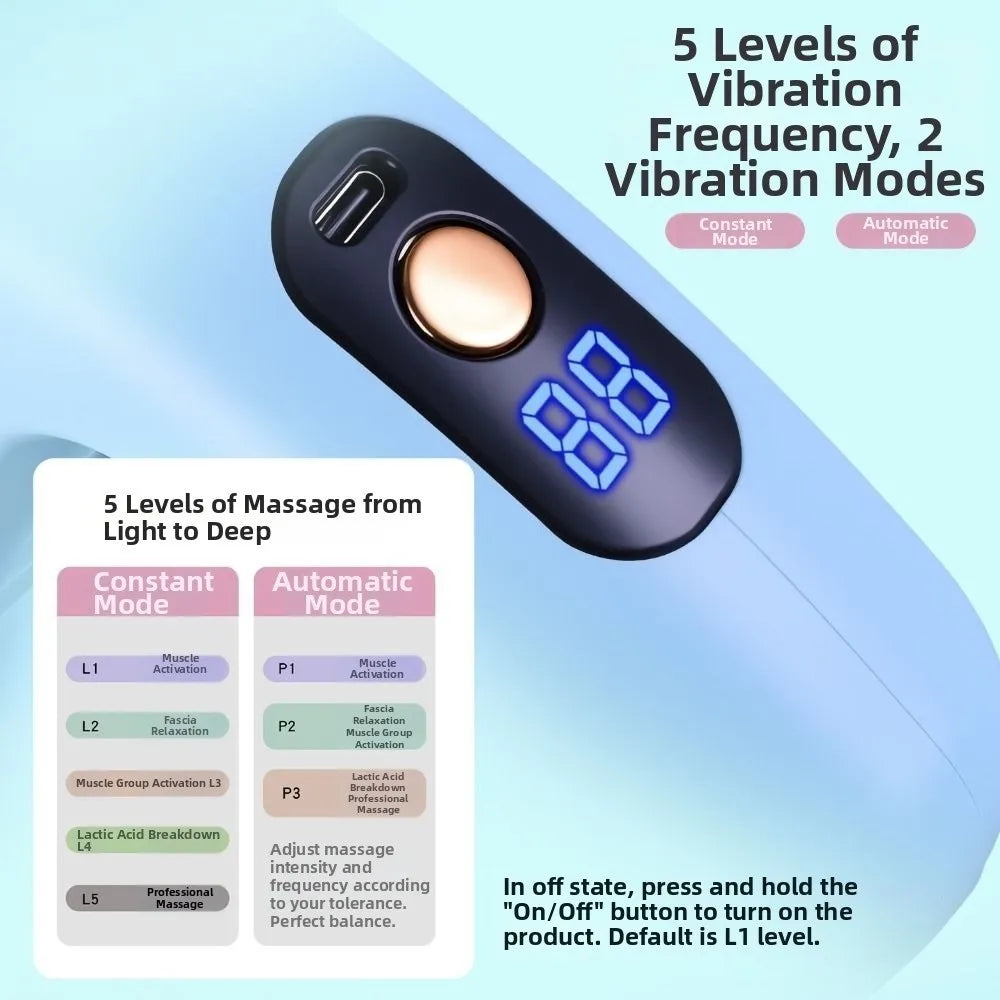 Fascia Ring - Massage Vibration Belt